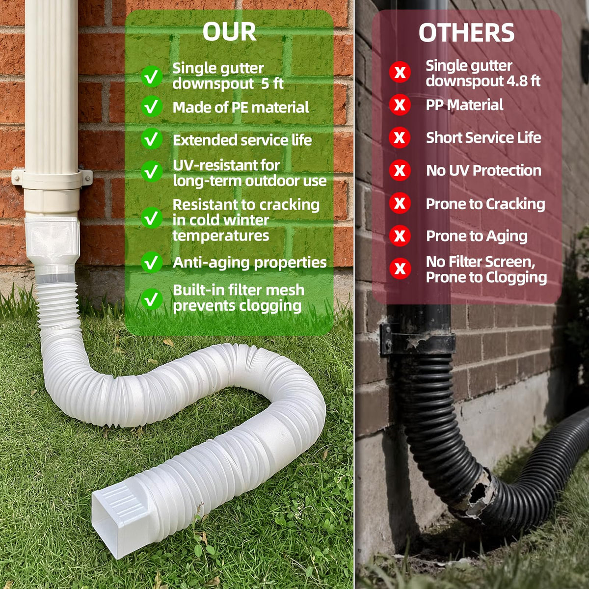 Flizubat flexible downspout pipe bends without cracking during use.