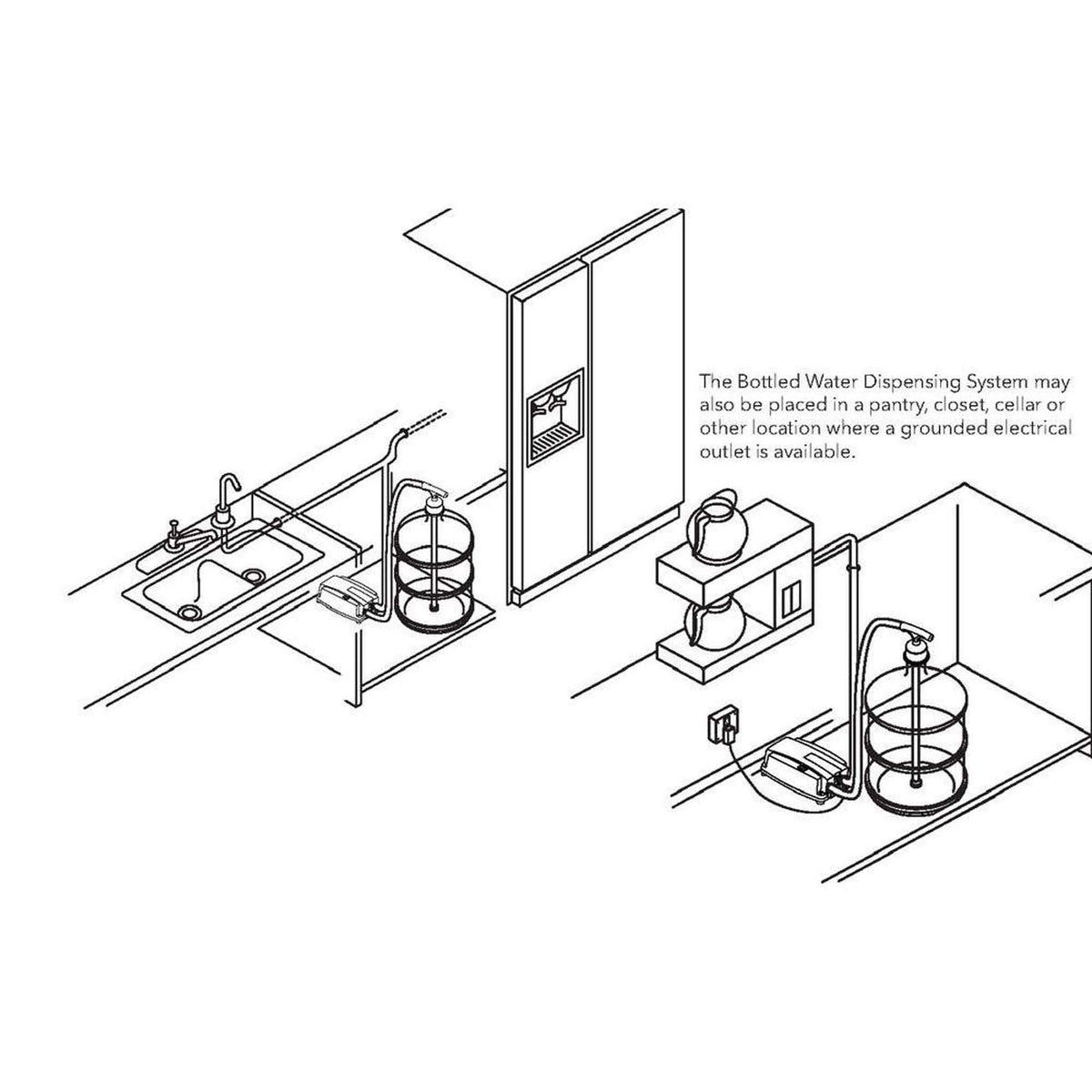 FloJet BW5000-00A illuminated on/off switch enables easy nighttime operation.