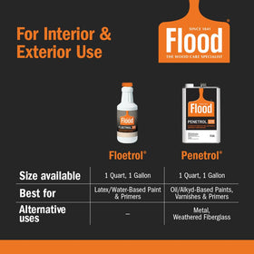 Flood Floetrol mixer stir shows blended consistency for even coverage