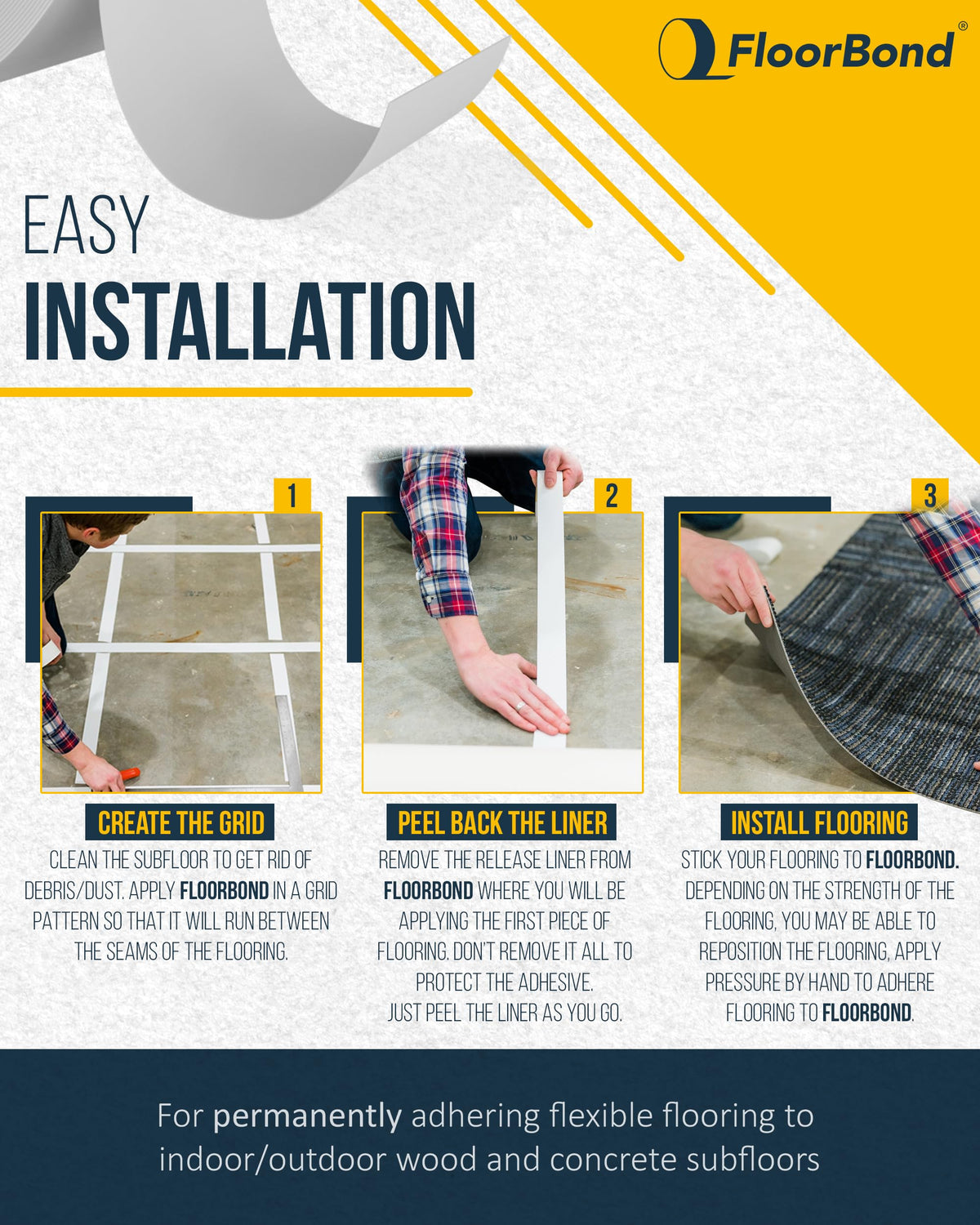 Weatherproof hold of FloorBond in basements and patios.