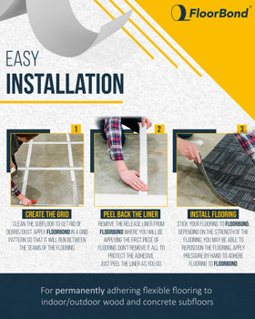 Weatherproof hold of FloorBond in basements and patios.