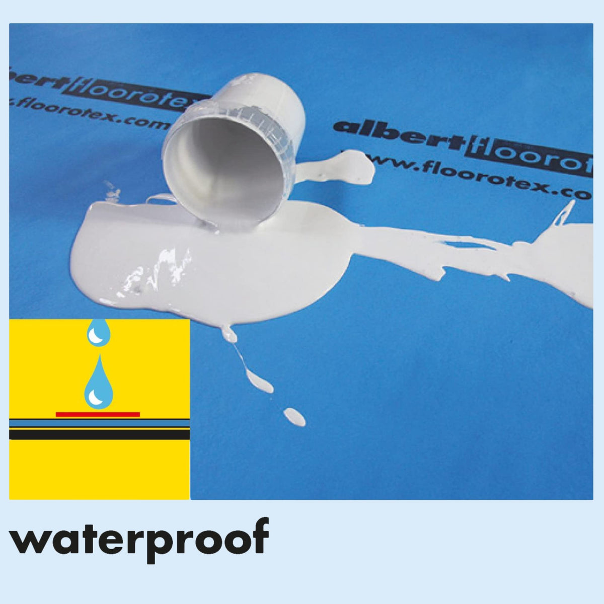 Floorotex Albert Blue breathable protection improves air flow on busy sites.