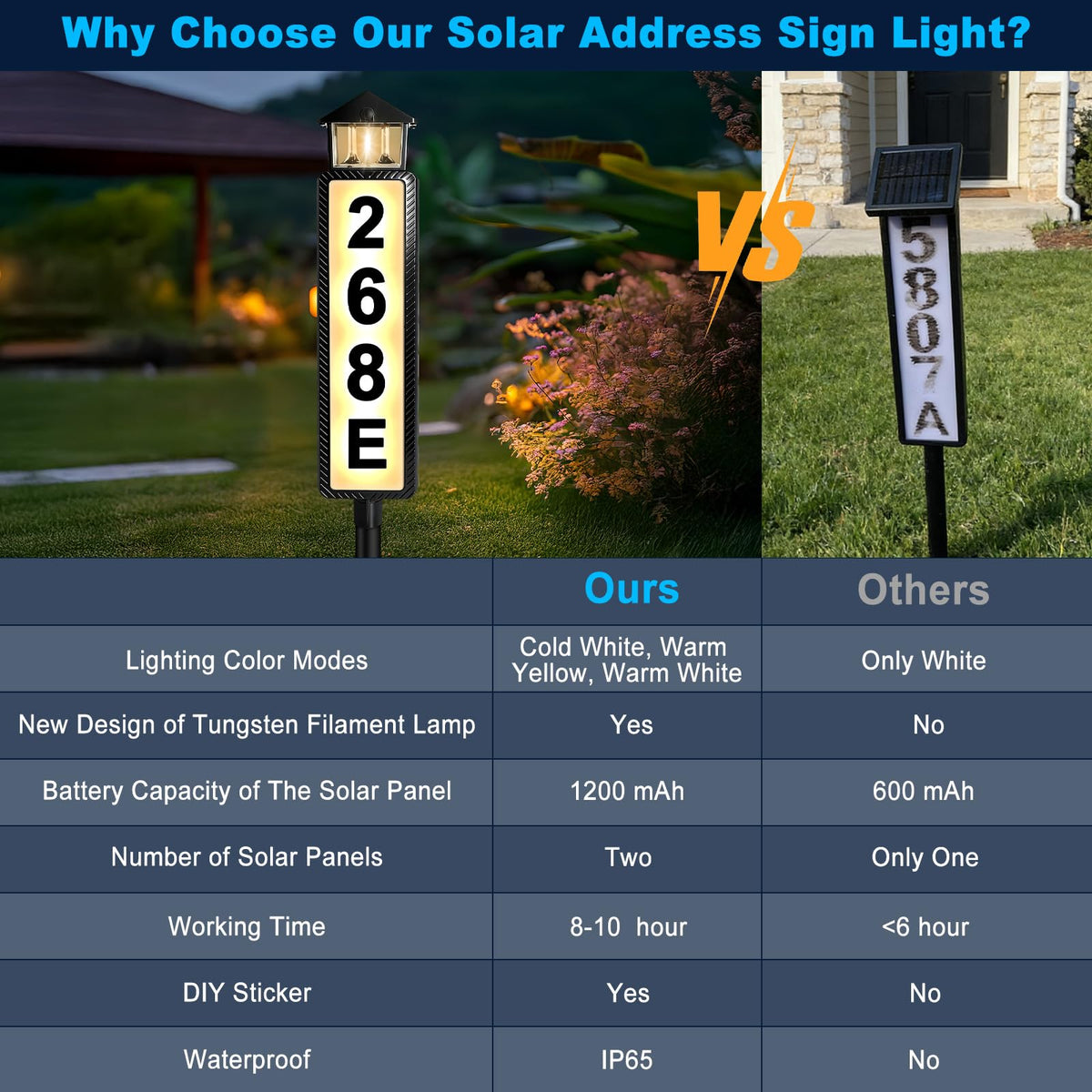 FLSEPAMB durable waterproof sign withstands outdoor weather