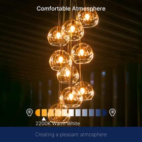 FLSNT amber glass design adds vintage charm to interiors.