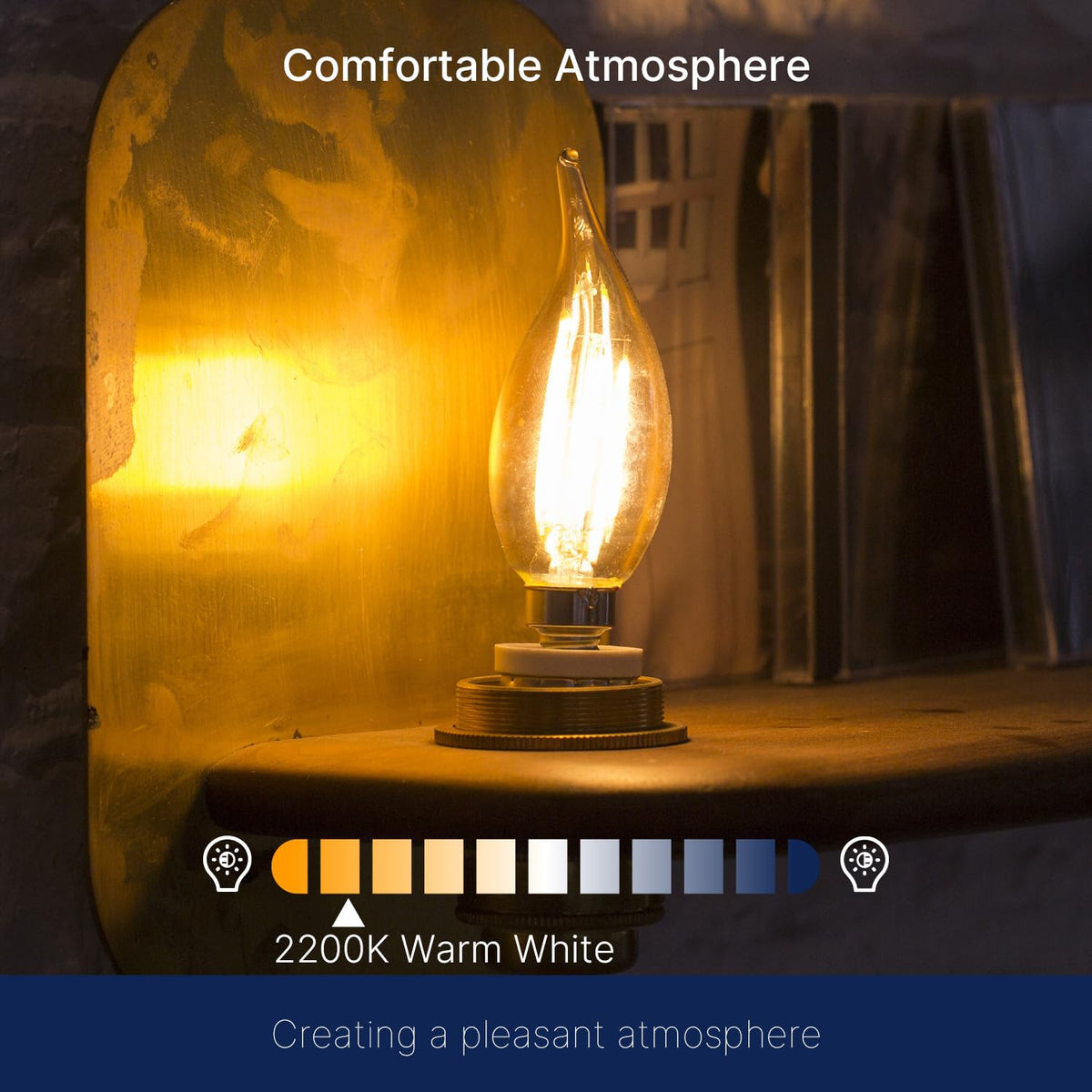 FLSNT CA11 LED bulbs delivering 330 lumens of warm light