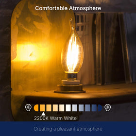 FLSNT CA11 LED bulbs delivering 330 lumens of warm light