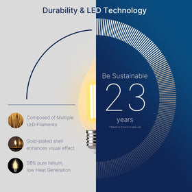 FLSNT CA11 LED candle bulbs with E26 base for easy installation