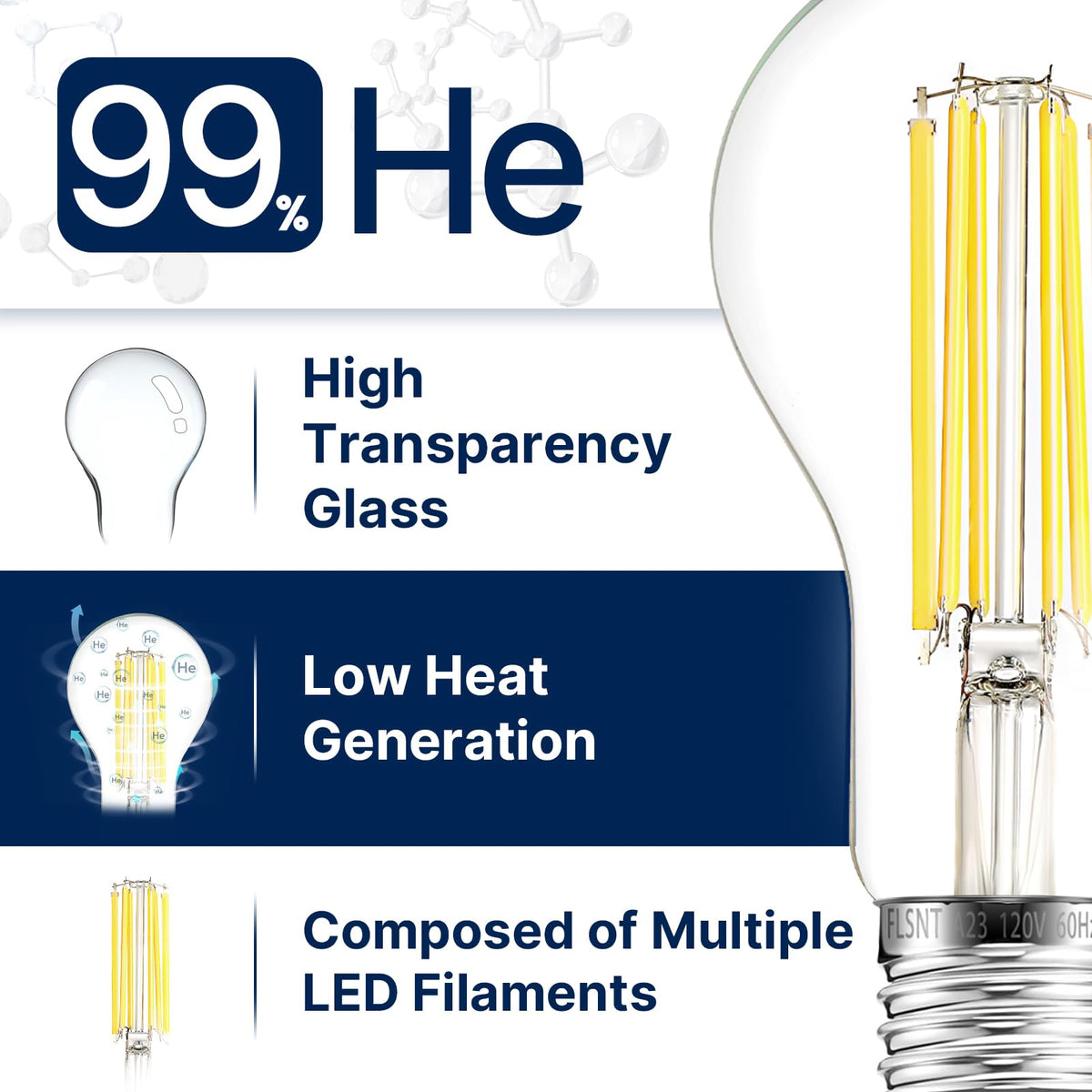 FLSNT E26 base bulb installs quickly in most fixtures