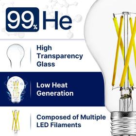 FLSNT E26 base installable bulb fits common fixtures.