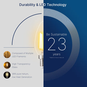 FLSNT Energy-saving LED bulb minimizes heat while delivering steady brightness.