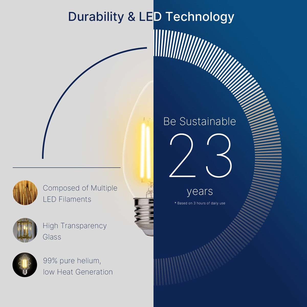FLSNT filament LED candle bulb dimmable, premium ambience control.