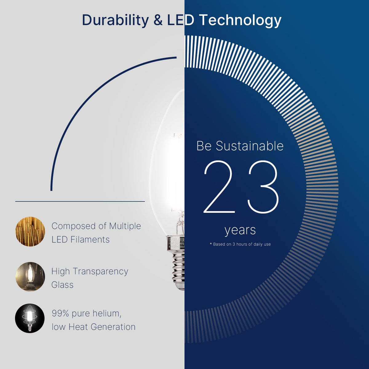 FLSNT versatile indoor lighting for homes, hotels, and offices.
