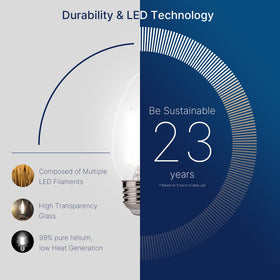 FLSNT LED bulbs with smooth dimming for precise brightness without flicker.