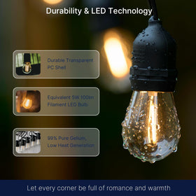FLSNT shatterproof waterproof S14 bulbs withstand outdoor conditions.