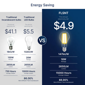 FLSNT smooth dimming from 10% to 100% without flicker