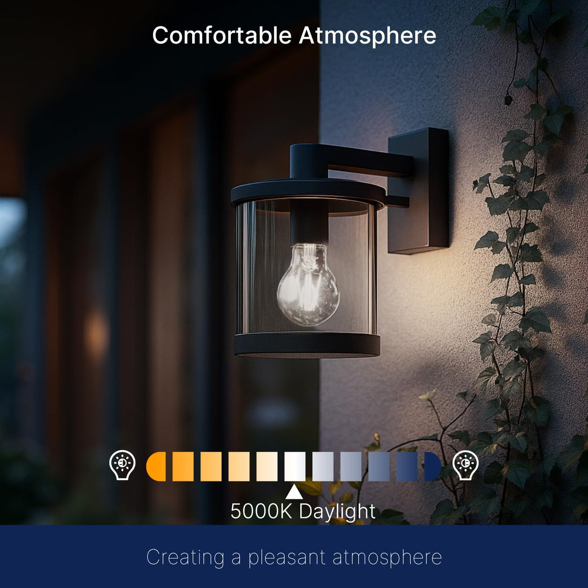 FLSNT weatherproof A19 bulb designed for garages and porches