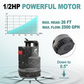 FluentPOWER with adapters for quick, versatile hose connections
