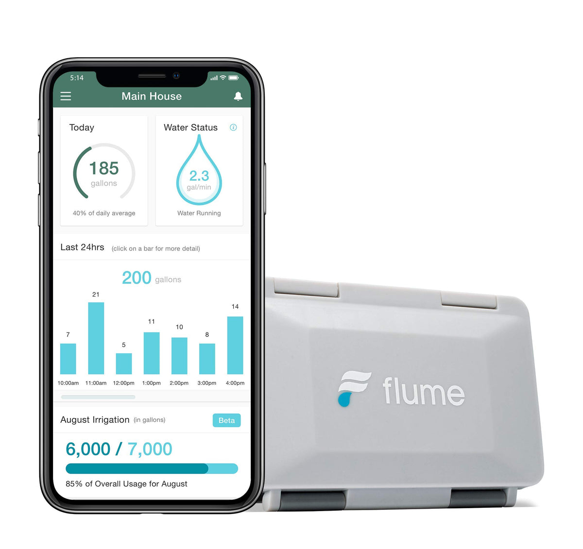 Flume 2 meter monitoring device displaying real-time water usage at the meter