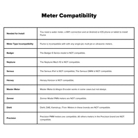 Flume 2 WiFi setup and compatibility options