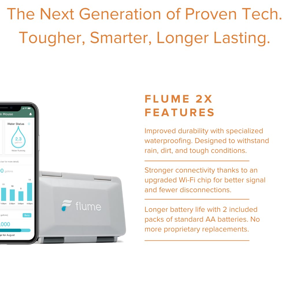 Flume 2X leak detection inside-out highlights rapid alerts to prevent damage