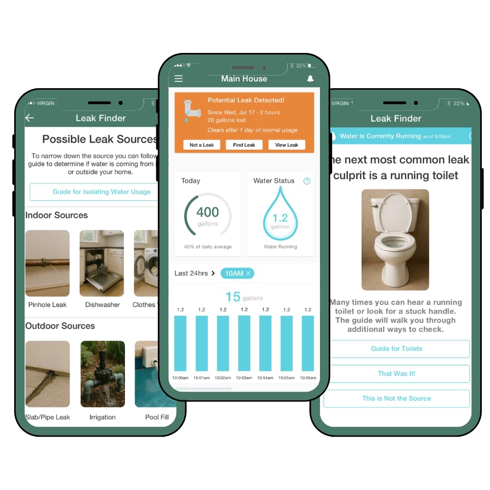 Flume 2X water monitor overview shows real-time usage and alerts