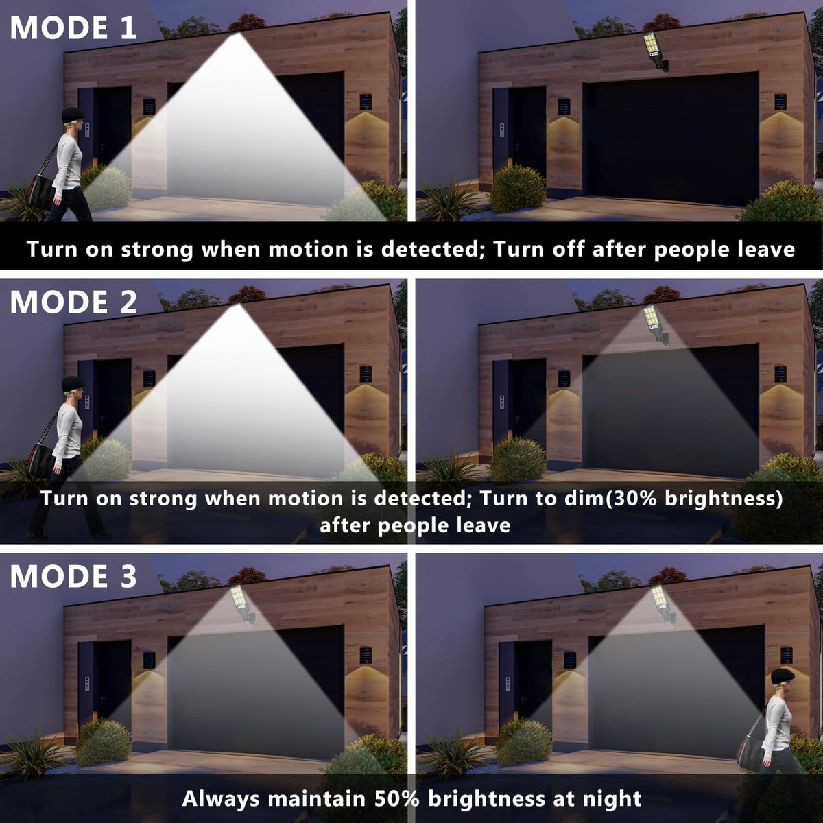 Flumy adjustable angle 0–45 degrees covers more area effectively.