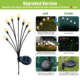 Flumy solar garden lights 4-pack provide effortless outdoor illumination
