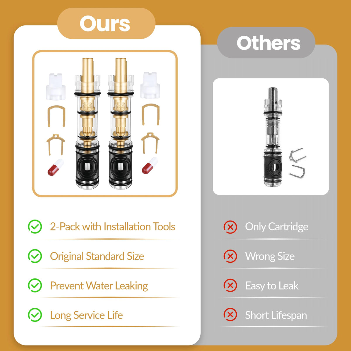 Fluronic installation instructions help DIY replacements with clear, step-by-step guidance