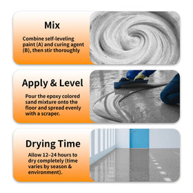 Flurose gray epoxy paint poured onto floor showing marble texture