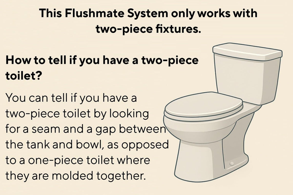 Genuine Flushmate parts ecosystem ensures reliability.