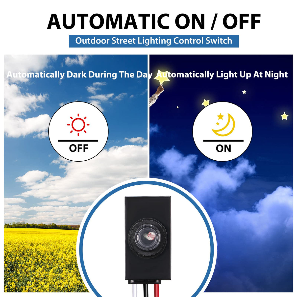Flutesan dusk-to-dawn sensor head close-up shows compact design