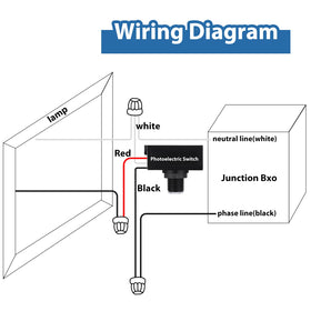 Flutesan easy-install photoelectric control for quick outdoor wiring