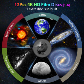 FlyEagle Galaxy Projector disc tray with replaceable slide for 13 patterns