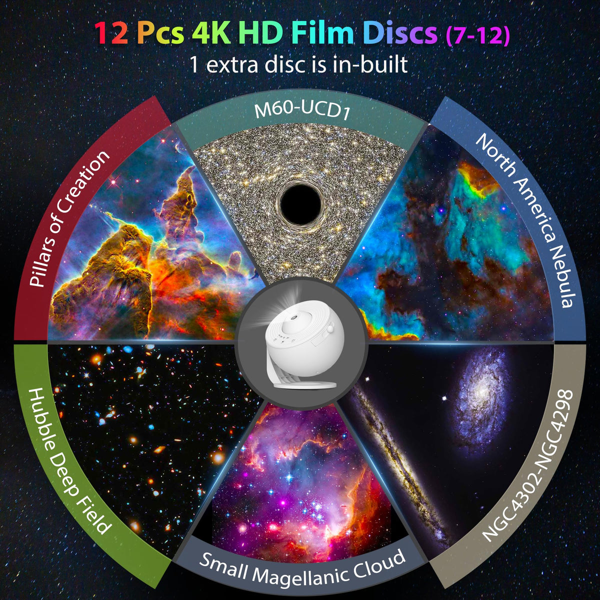 FlyEagle HD projection with focus adjustment for crisp stars