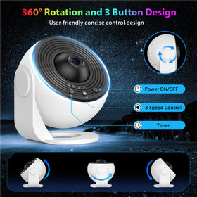 FlyEagle projection area covers 7-16㎡ for roomy layouts