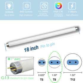 Flyercatch kitchen and bath replacement lamp with consistent warm white light.