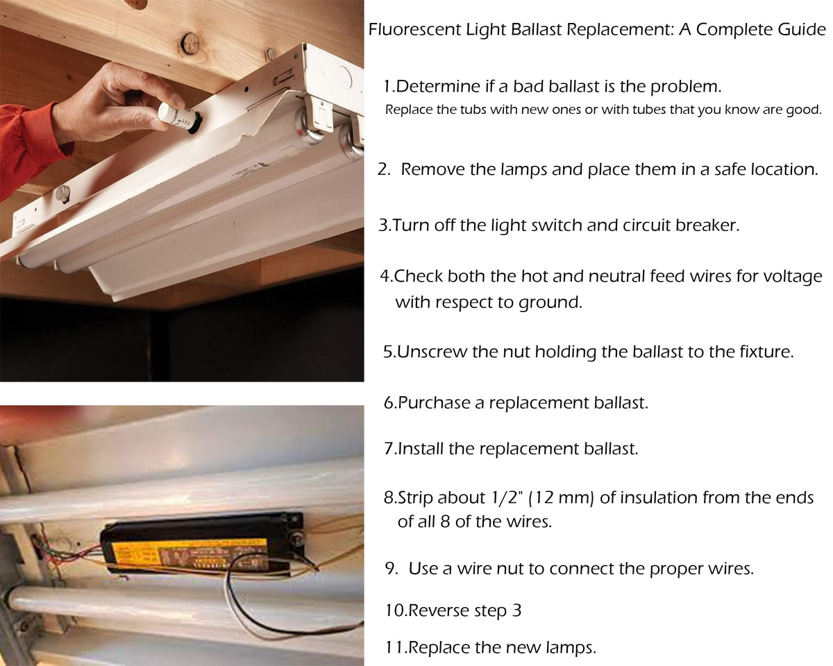 Under-cabinet lighting by Flyercatch for compact kitchen setups.
