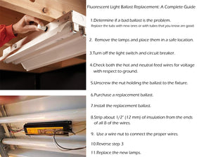 Under-cabinet lighting by Flyercatch for compact kitchen setups.