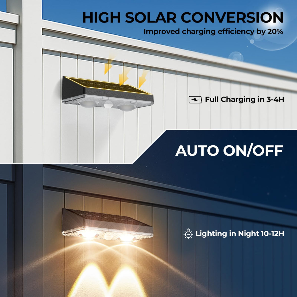 Flyingod IP65 waterproof fence light withstands rain.