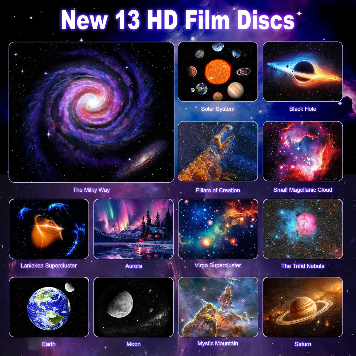 FlyLily Galaxy Projector 360-degree rotation fills walls with stars.