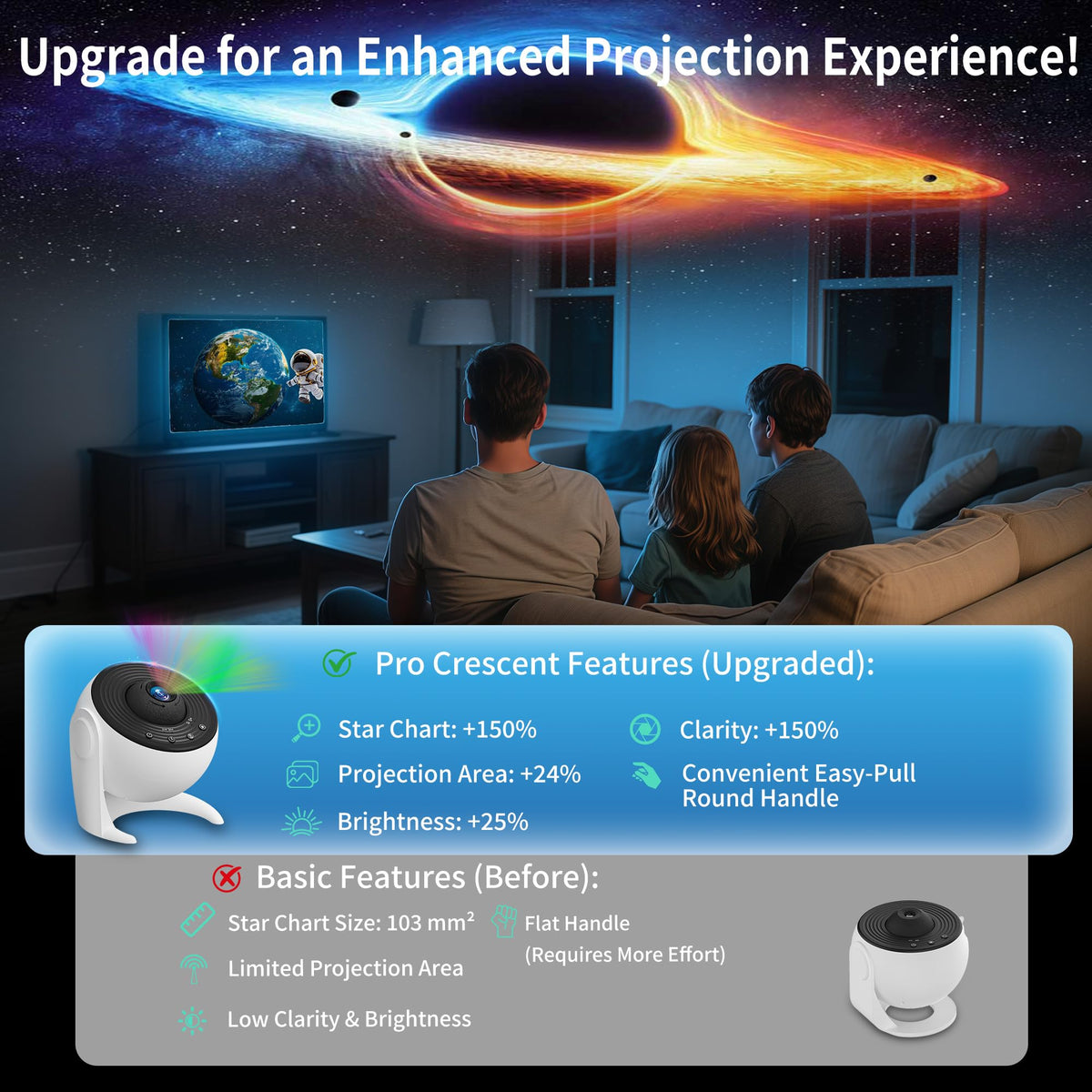 FlyLily Galaxy Projector emits calming aurora lighting for nights