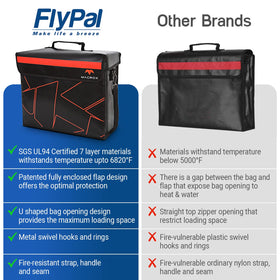 Reflective band on Flypal bag improves visibility in low light.