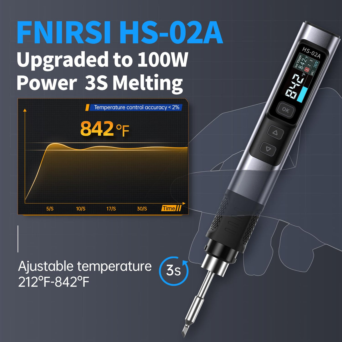 FNIRSI HS02A sleep mode and auto-off protect while idle.