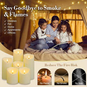 Fo32won care and storage guidance for longer candle life