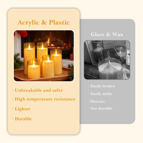 Fo32won remote-controlled pillar candle with timer for convenient daily use.