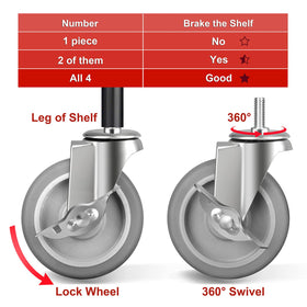 FOCBUGU 360-degree rotation feature, easy steering.