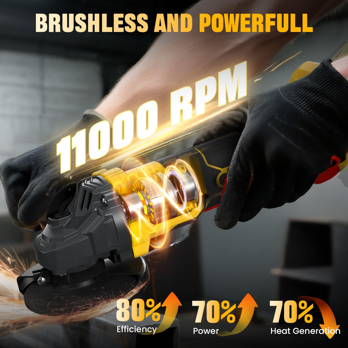 Fogera ergonomic cordless grinder with non-slip handle reduces fatigue.