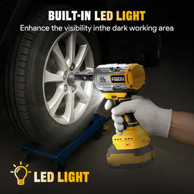 Fogera compact, lightweight design fits tight spaces on the job.