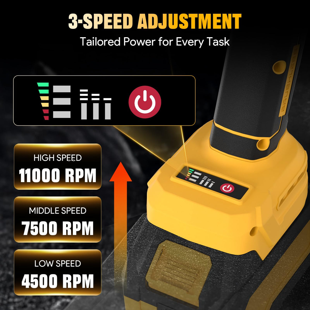 Fogera cordless grinder compatible with Dewalt 20V Max batteries.