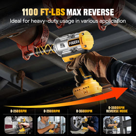 Fogera LED work light brightens dim work areas during maintenance.